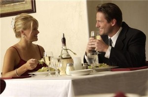 What to wear on a first date